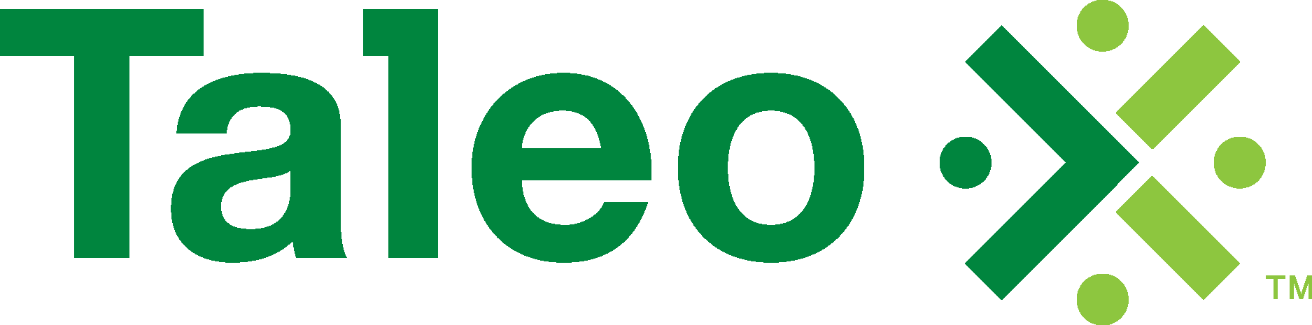 Taleo Business Edition Integration